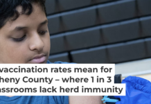 Unvaccinated individuals face 140 times higher risk of contracting measles. Sarah L. Voisin/The Washington Post via Getty Images